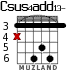 Csus4add13- для гитары - вариант 4
