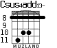 Csus4add13- для гитары - вариант 5