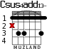 Csus4add13- для гитары - вариант 1