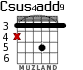 Csus4add9 для гитары - вариант 2