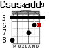 Csus4add9 для гитары - вариант 4