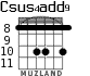 Csus4add9 для гитары - вариант 6