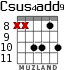 Csus4add9 для гитары - вариант 7
