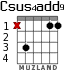 Csus4add9 для гитары