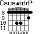 Csus4add9- для гитары - вариант 4