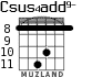 Csus4add9- для гитары - вариант 5