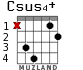 Csus4+ для гитары - вариант 2