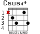 Csus4+ для гитары - вариант 3
