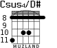 Csus4/D# для гитары - вариант 4