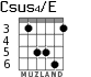 Csus4/E для гитары - вариант 3