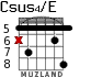 Csus4/E для гитары - вариант 4