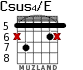 Csus4/E для гитары - вариант 5