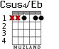 Csus4/Eb для гитары - вариант 1