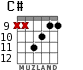 C# для гитары - вариант 5