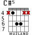C#5 для гитары - вариант 2