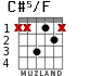 C#5/F для гитары - вариант 2