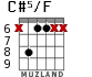C#5/F для гитары - вариант 1