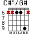 C#5/G# для гитары - вариант 2
