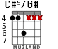 C#5/G# для гитары - вариант 1
