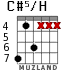 C#5/H для гитары - вариант 1