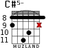 C#5- для гитары - вариант 6