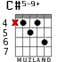 C#5-9+ для гитары - вариант 3