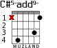 C#5-add9- для гитары - вариант 2