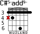 C#5-add9- для гитары - вариант 5