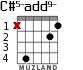 C#5-add9- для гитары - вариант 1