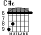 C#6 для гитары - вариант 2