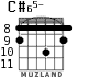 C#65- для гитары - вариант 5