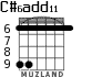 C#6add11 для гитары - вариант 2