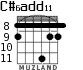 C#6add11 для гитары - вариант 3