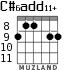 C#6add11+ для гитары - вариант 5