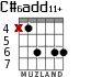 C#6add11+ для гитары - вариант 1