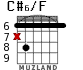 C#6/F для гитары - вариант 4