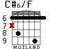 C#6/F для гитары - вариант 5
