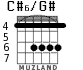 C#6/G# для гитары - вариант 2
