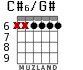 C#6/G# для гитары - вариант 3