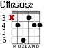 C#6sus2 для гитары - вариант 2