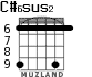 C#6sus2 для гитары - вариант 3