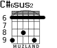 C#6sus2 для гитары - вариант 4