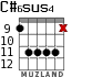 C#6sus4 для гитары - вариант 3