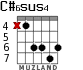 C#6sus4 для гитары