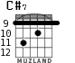 C#7 для гитары - вариант 6