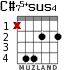C#75+sus4 для гитары - вариант 1