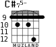 C#75- для гитары - вариант 7