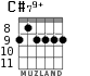 C#79+ для гитары - вариант 6