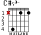 C#79- для гитары - вариант 2