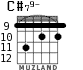 C#79- для гитары - вариант 4